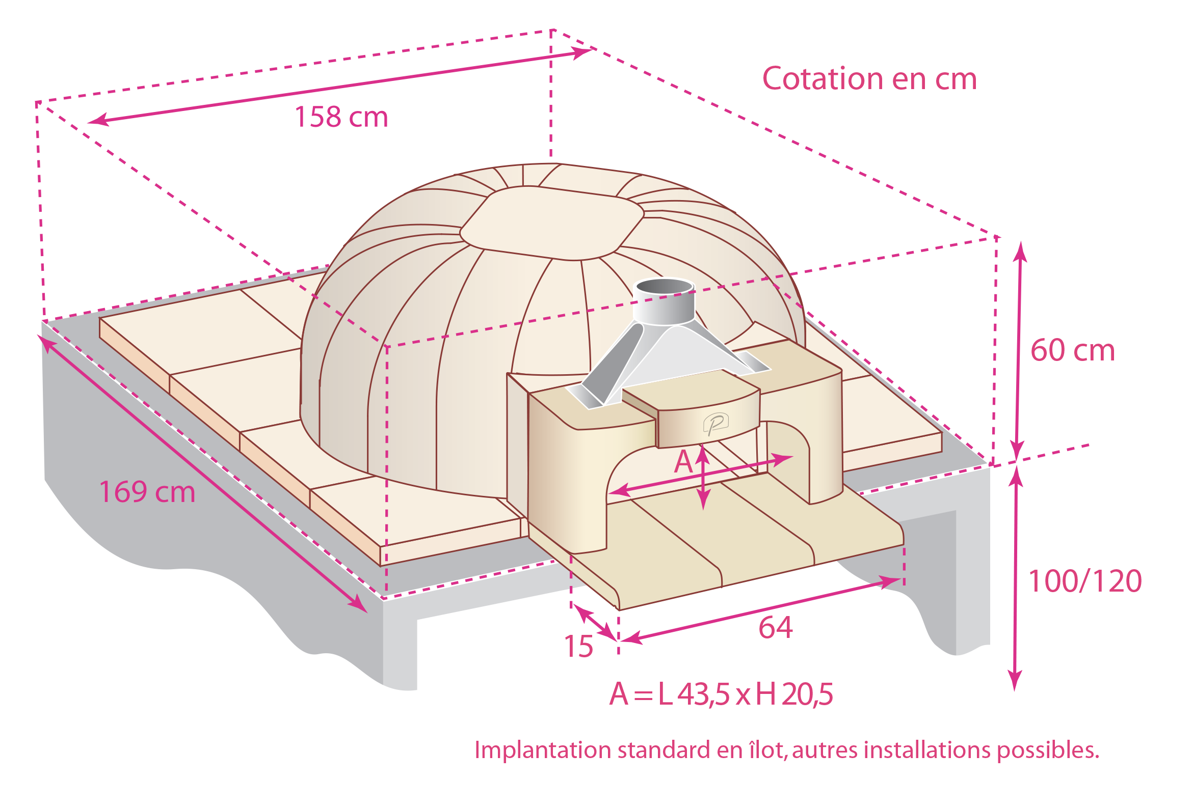 Four à bois, Pain, Four a Pizza - Fabriqué en France - Le Panyol